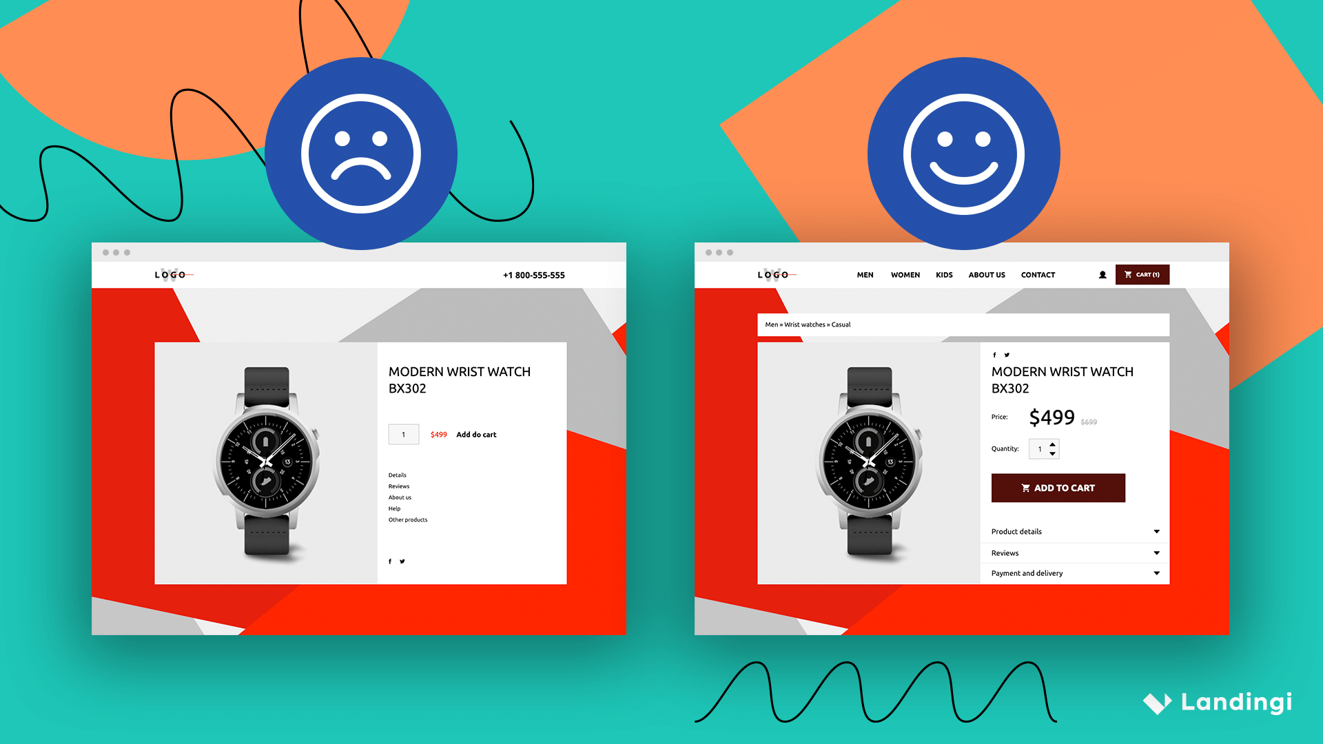 An example of a user experience (UX) that is poorly designed, and another design that has been optimized for conversion rate optimization (CRO)