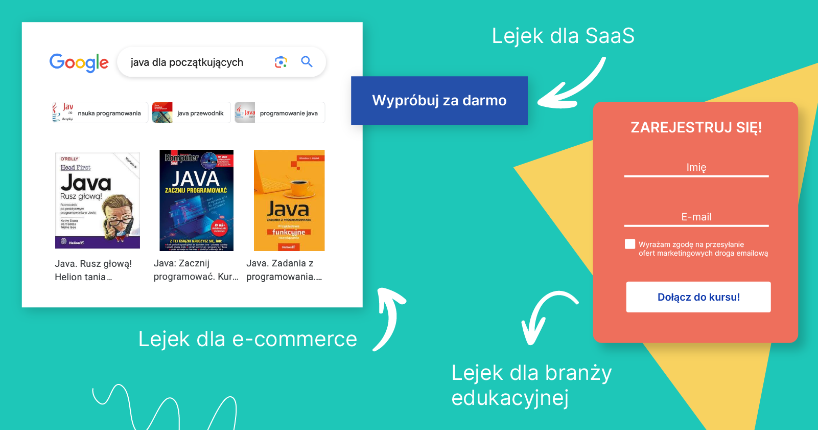 Przykłady lejk&oacute;w konwersji dla SaaS, e-commerce i branży edukacyjnej