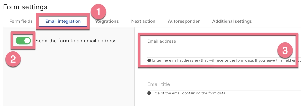 Landingi integration with Slack