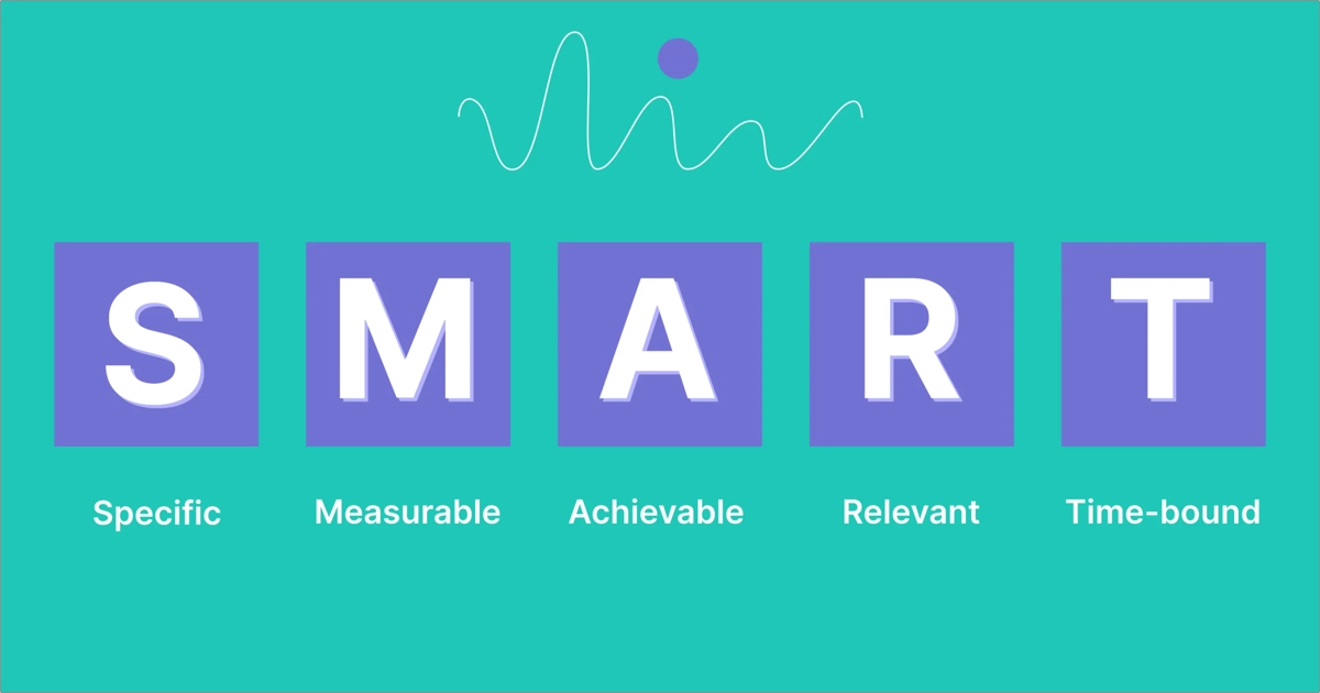 landing page success rate