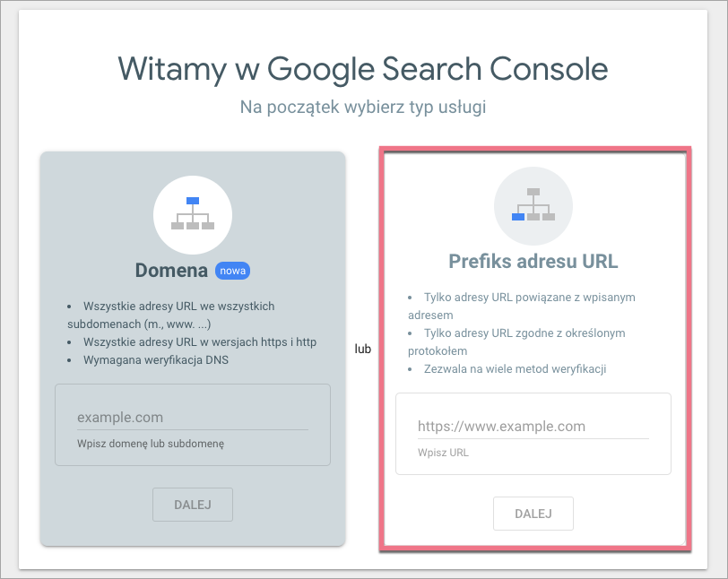 search console prefiks url