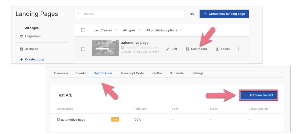 A/B testing and optimization