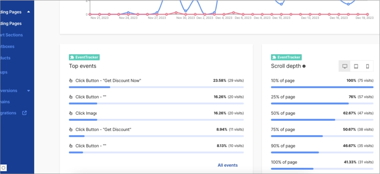 EventTracker dashboard