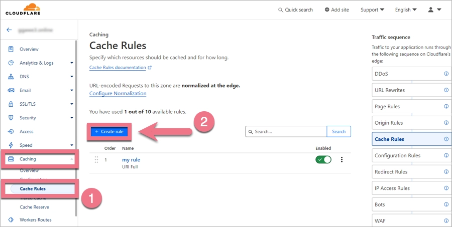 Cache rules in Cloudflare