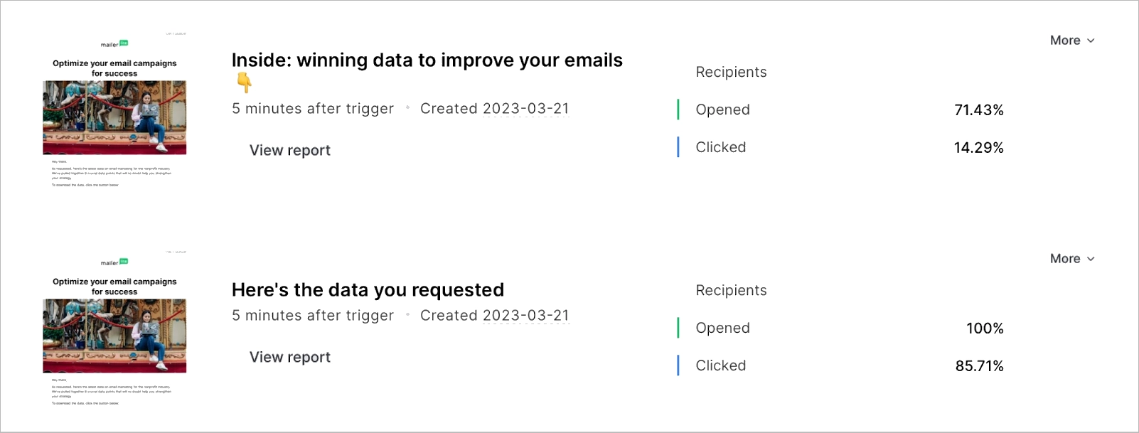 Esempio di test A/B di email marketing
