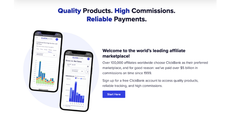 best affiliate marketing platforms