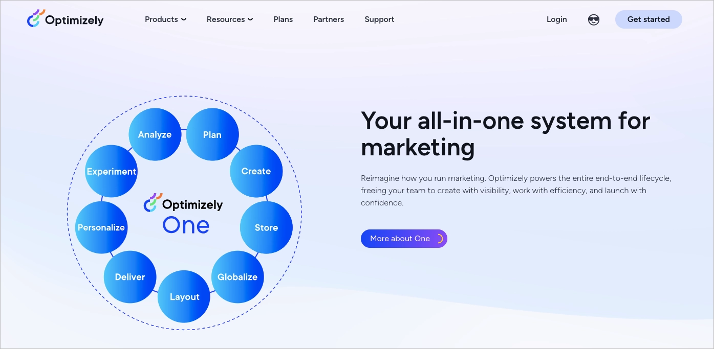 Najlepsze narzędzie A/B do optymalizacji UX: Optimizely