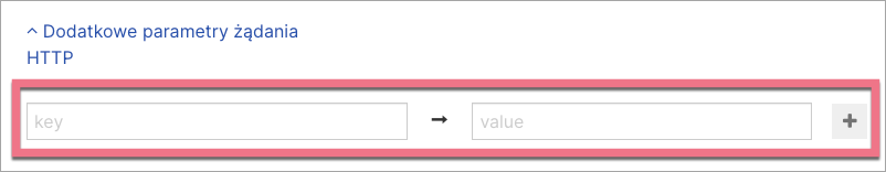 parametry żądania webhook