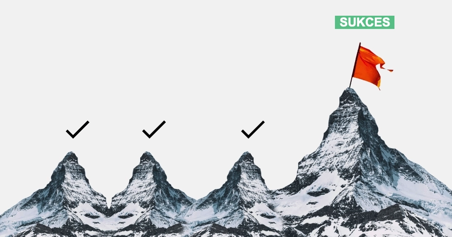 Wyznaczanie cel&oacute;w jest pierwszym krokiem w budowaniu kampanii marketingowej (r&oacute;wnież w odsprzedaży)