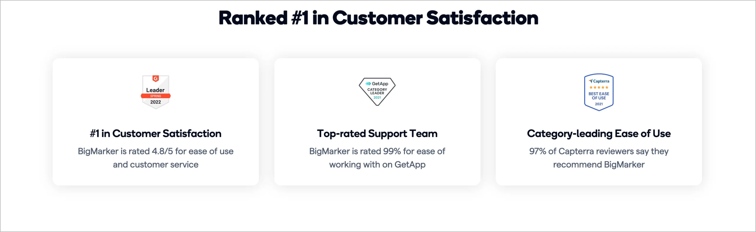 Social proof section on landing page