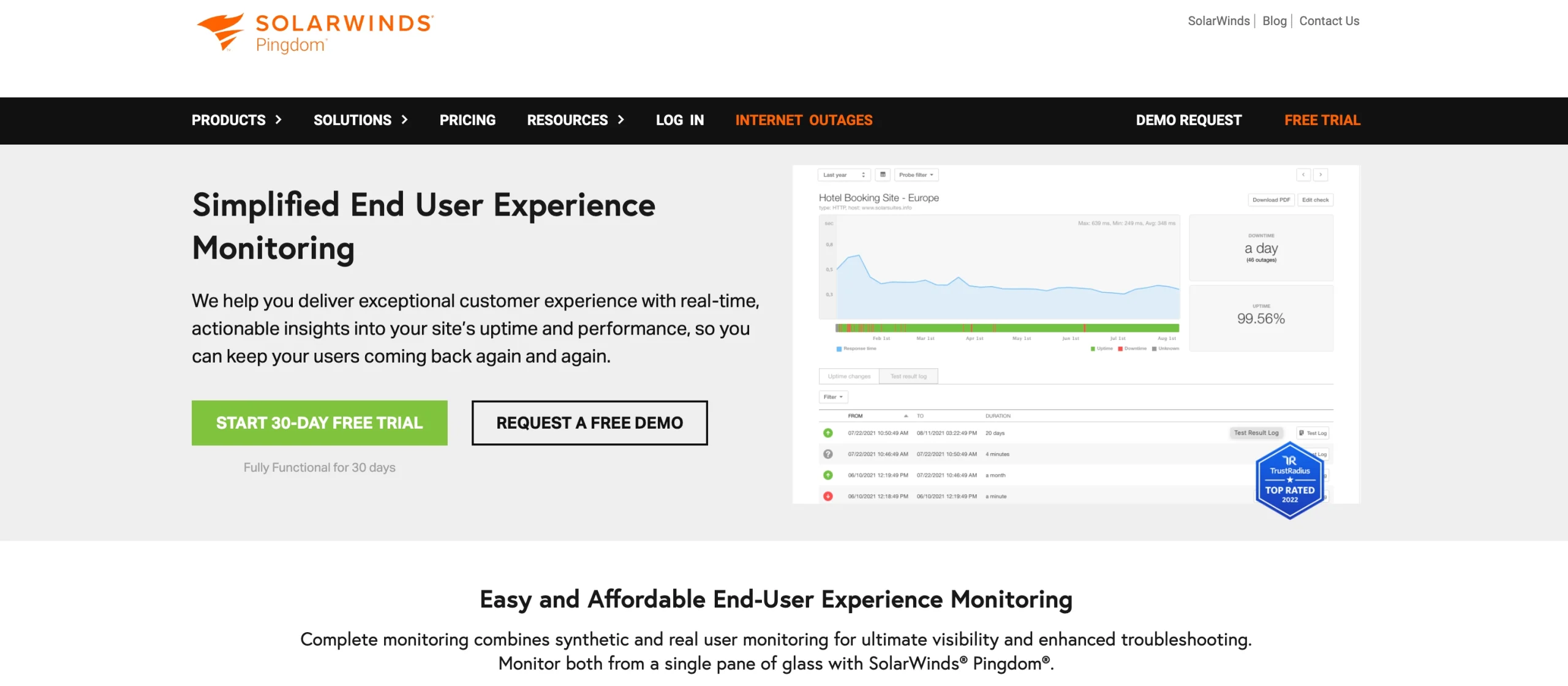 Core Web Vitals-related metrics measurement with Pingdom