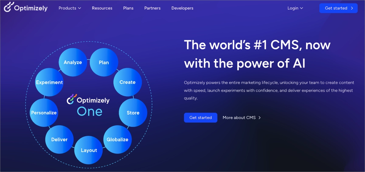 Meilleur outil d'analyse pour CRO