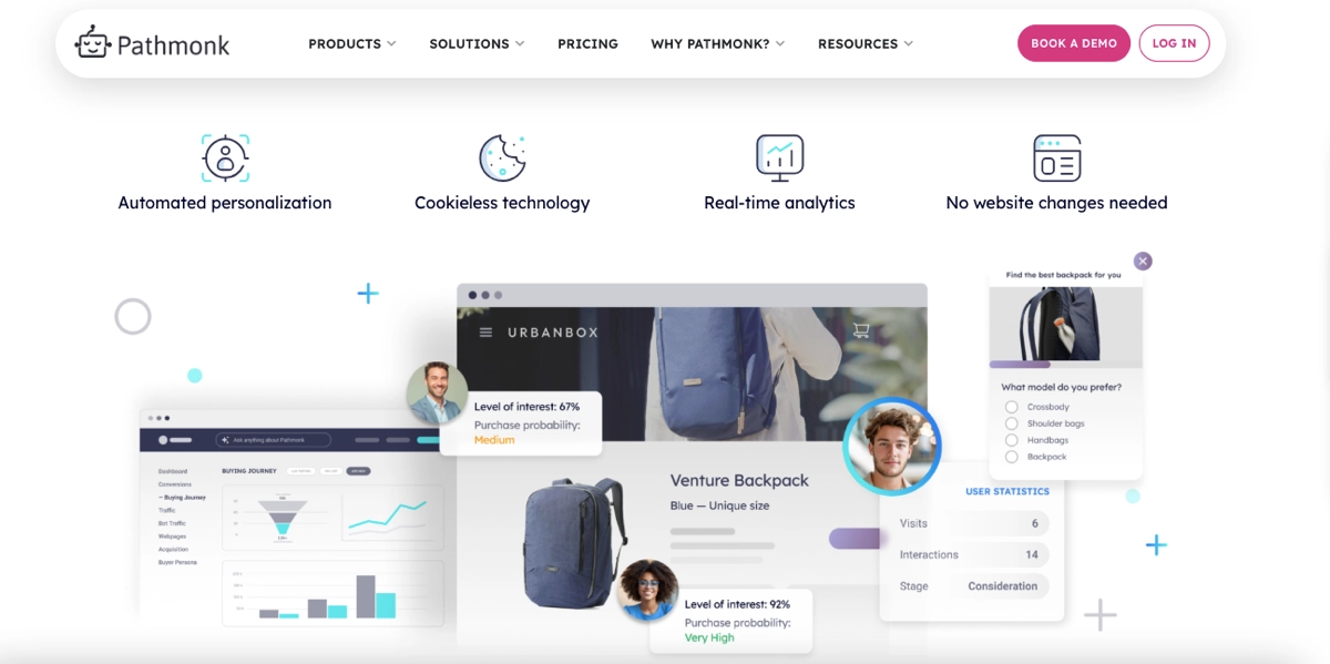 Logiciel IA pour une CRO efficace