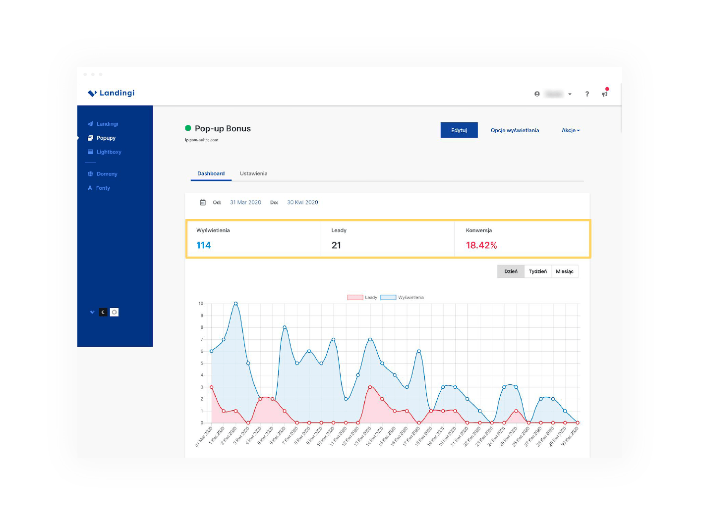 AMP Popup Statystyki