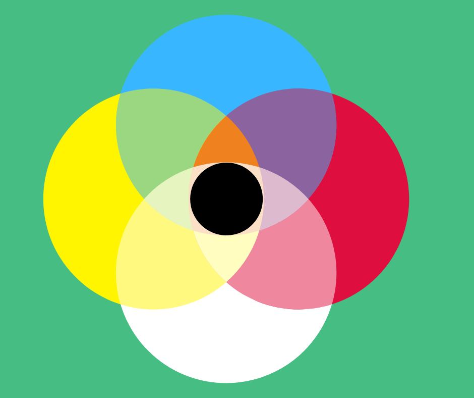 znaczenie kolor&oacute;w w reklamie