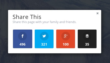 połeczny-dowód-słuszności-liczba-udostepnien