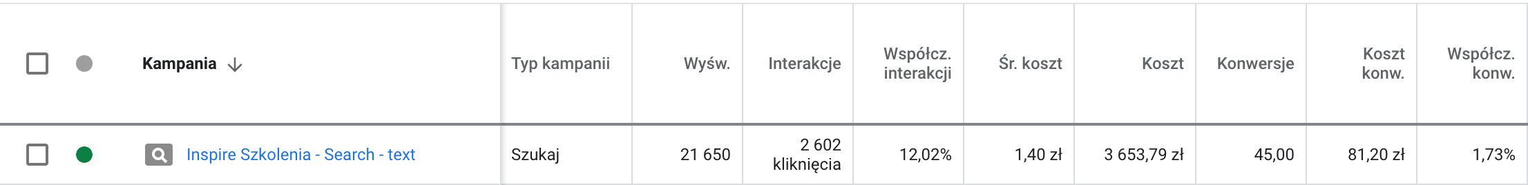 Search - Inspire Szkolenia - Google Ads