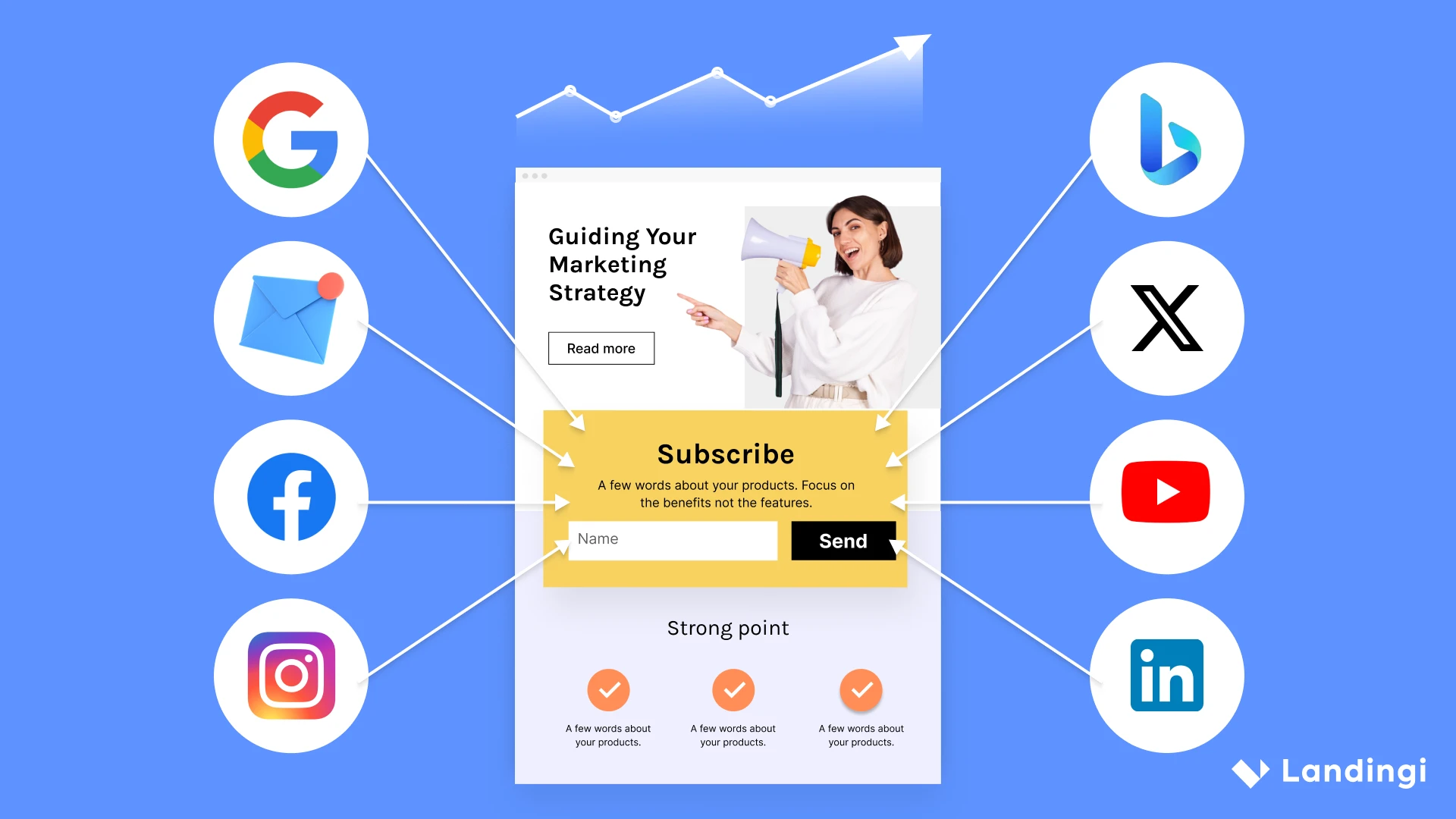 landing page integration capabilities