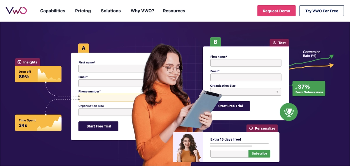 landing page success tracking