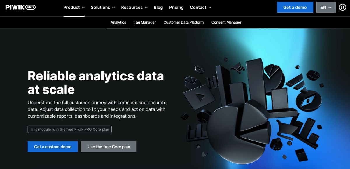 landing page metrics - website tracking tool