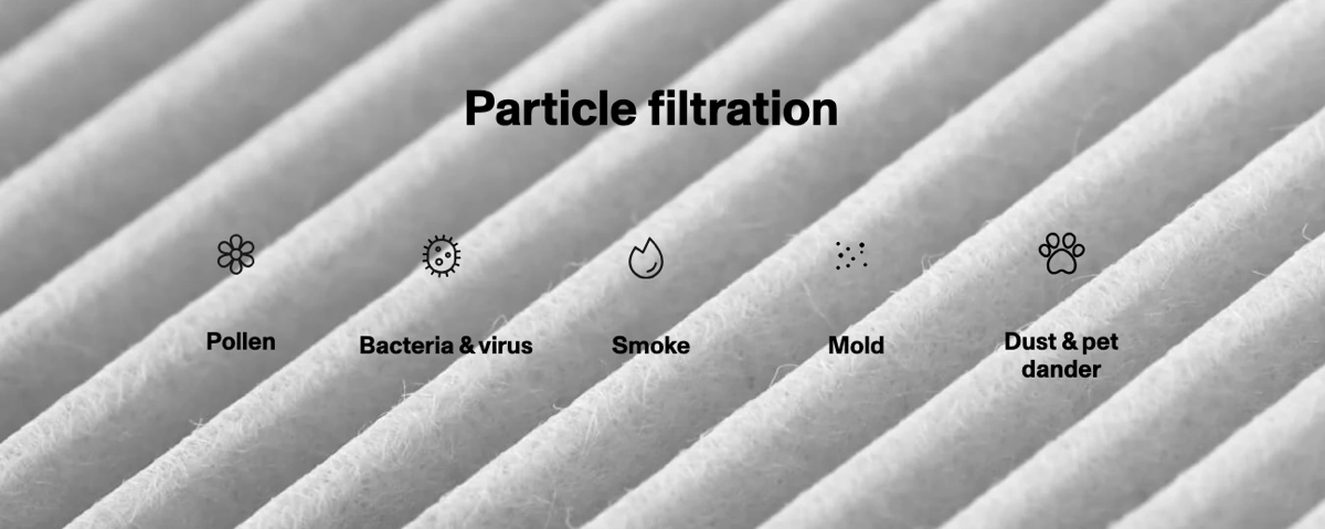 image en haute r&eacute;solution avec des ic&ocirc;nes illustrant la proposition de valeur