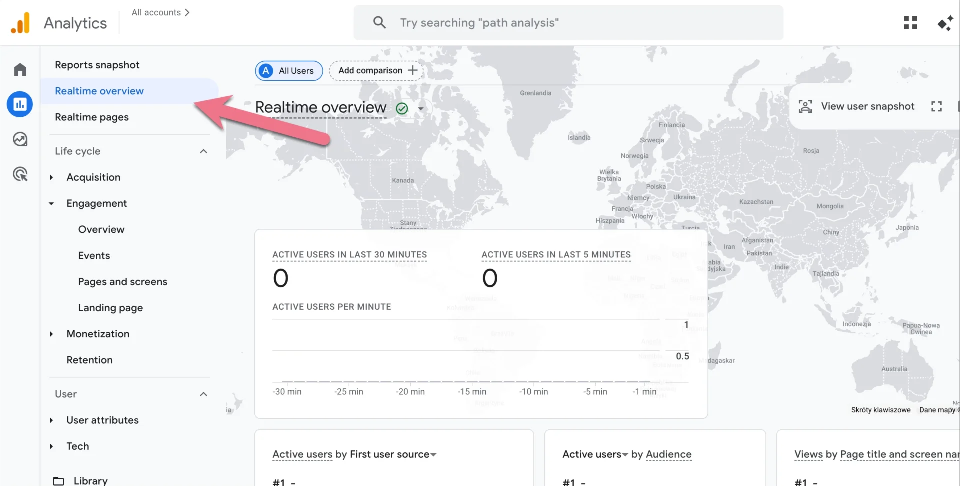Google Analytics 4 realtidsoversigt, der viser aktive brugere og live landing page-aktivitet