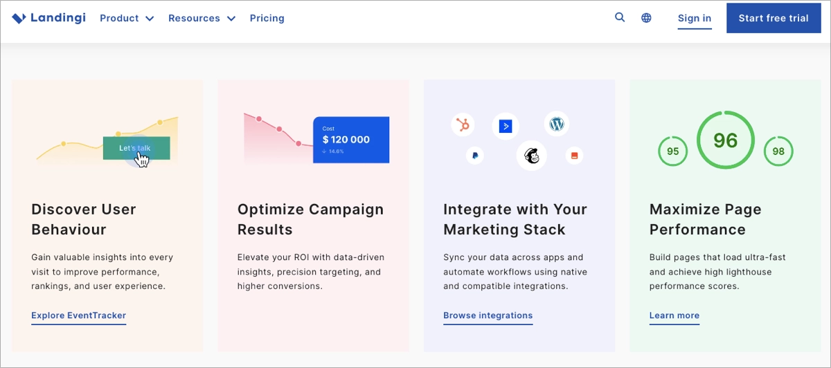 best landing page optimization tools; landing page builder tools