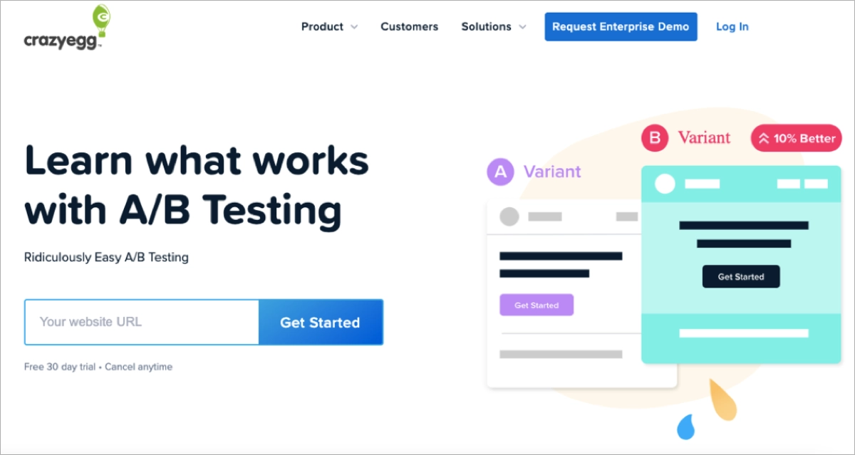 Narzędzia AI w digital marketingu