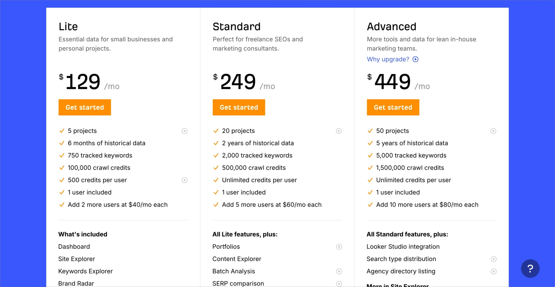 Planos de pre&ccedil;os do Ahrefs com op&ccedil;&otilde;es Lite, Standard e Advanced