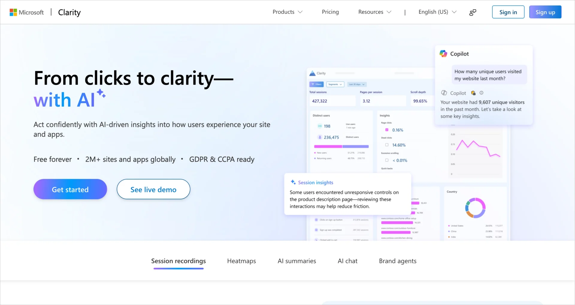 P&aacute;gina inicial do Microsoft Clarity com insights de sess&atilde;o de IA e mapas de calor