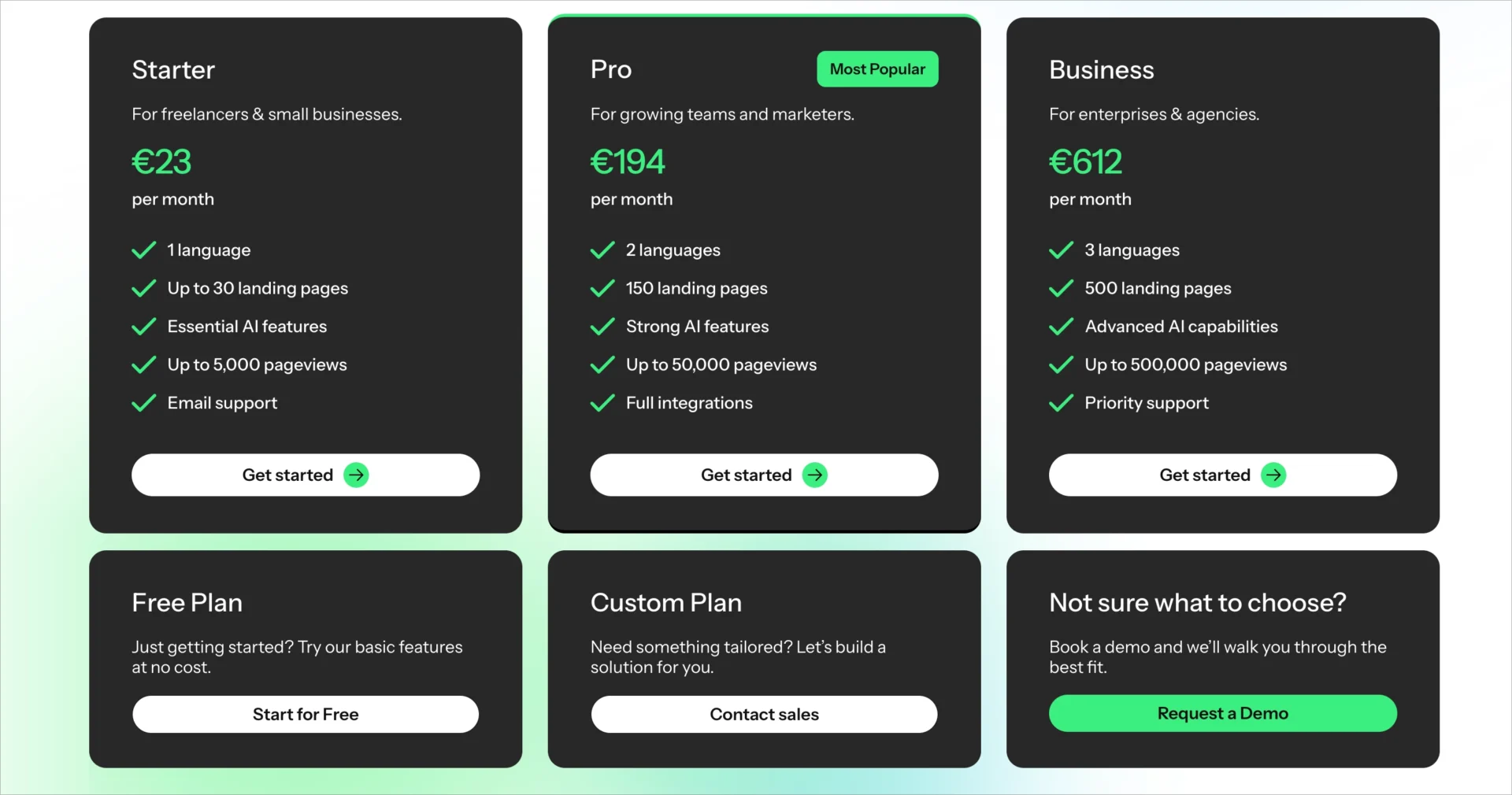 Planos de pre&ccedil;os do Dynares com os n&iacute;veis Starter, Pro e Business