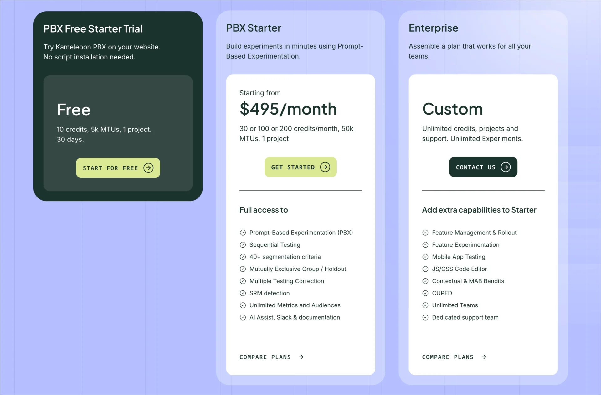 Planos de pre&ccedil;os do Kameleoon, incluindo as op&ccedil;&otilde;es PBX Starter e Empresarial