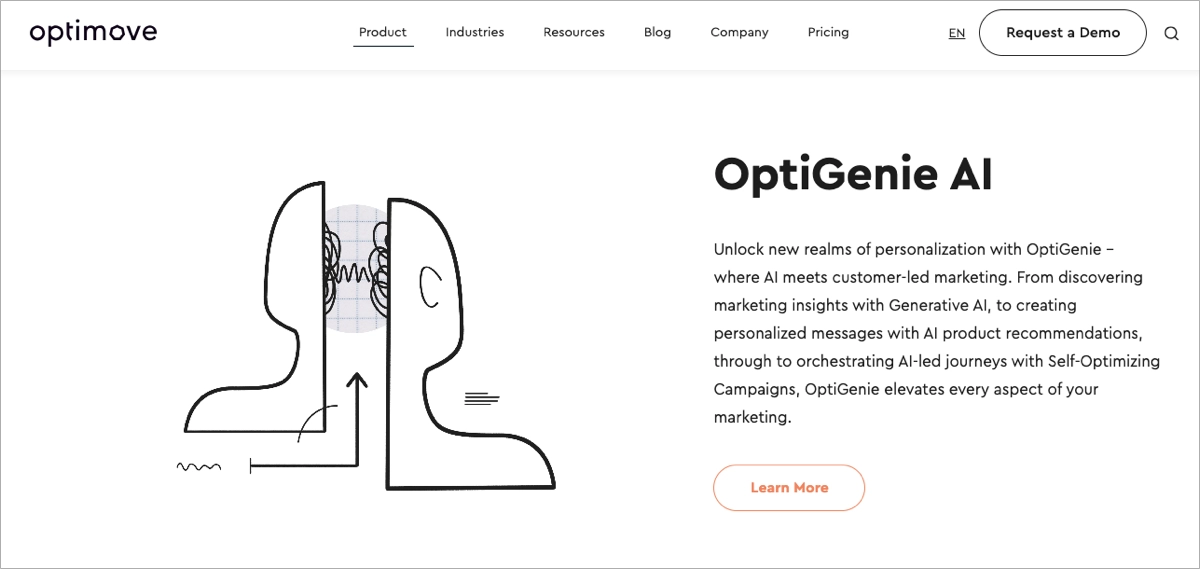 pile technologique du marketing