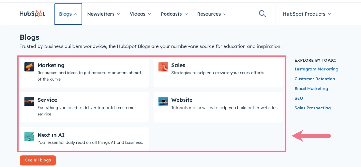 HubSpot-Blog f&uuml;r eine bessere PPC-Strategie
