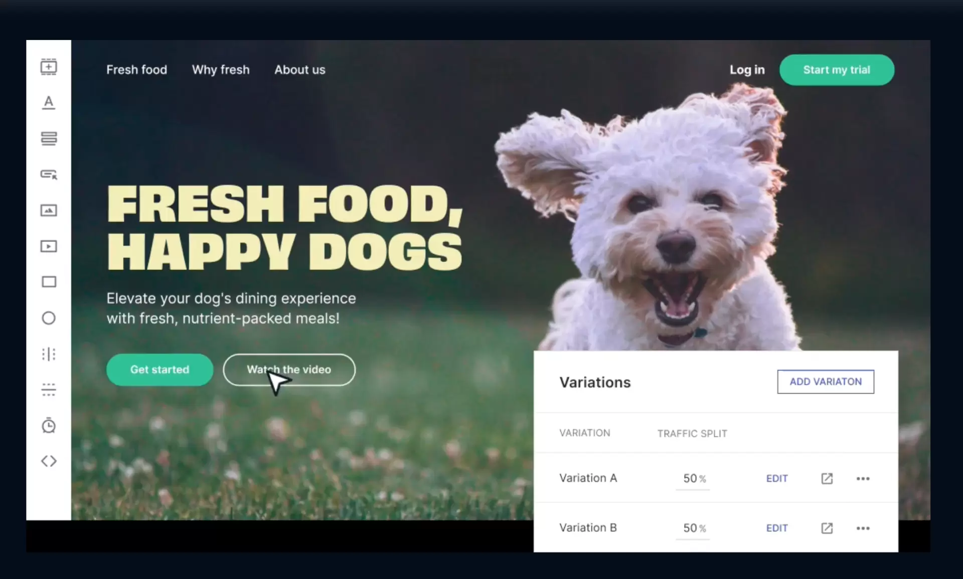 high converting landing pages determined with a/b testing