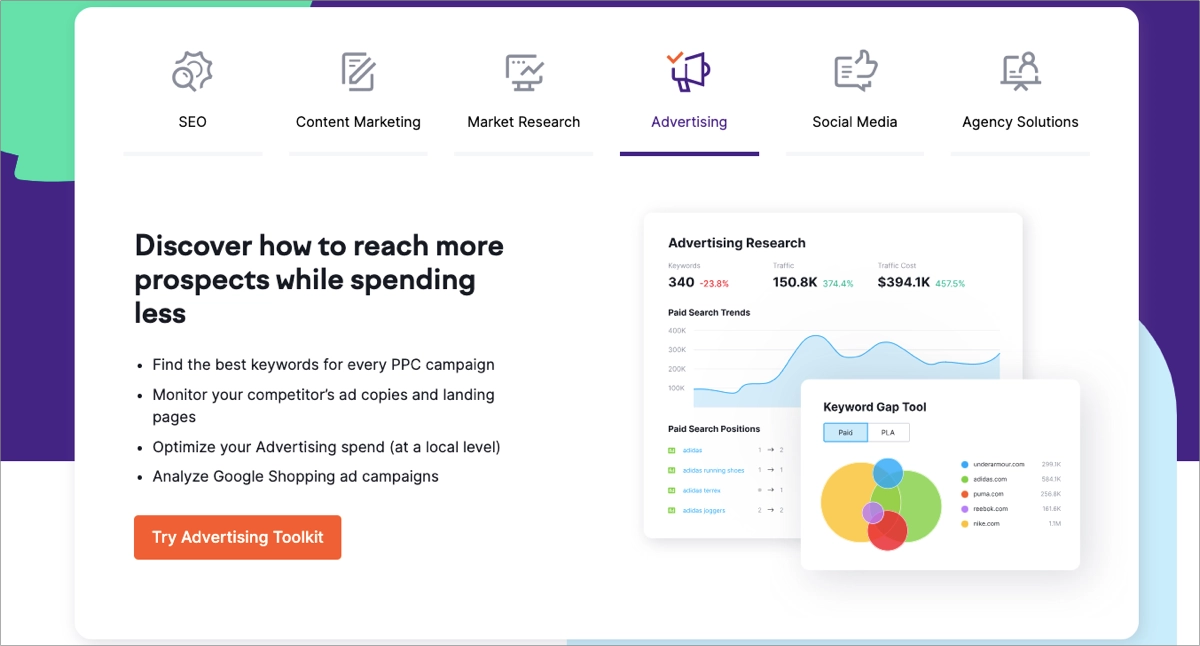 herramienta de investigaci&oacute;n de consultas de b&uacute;squeda