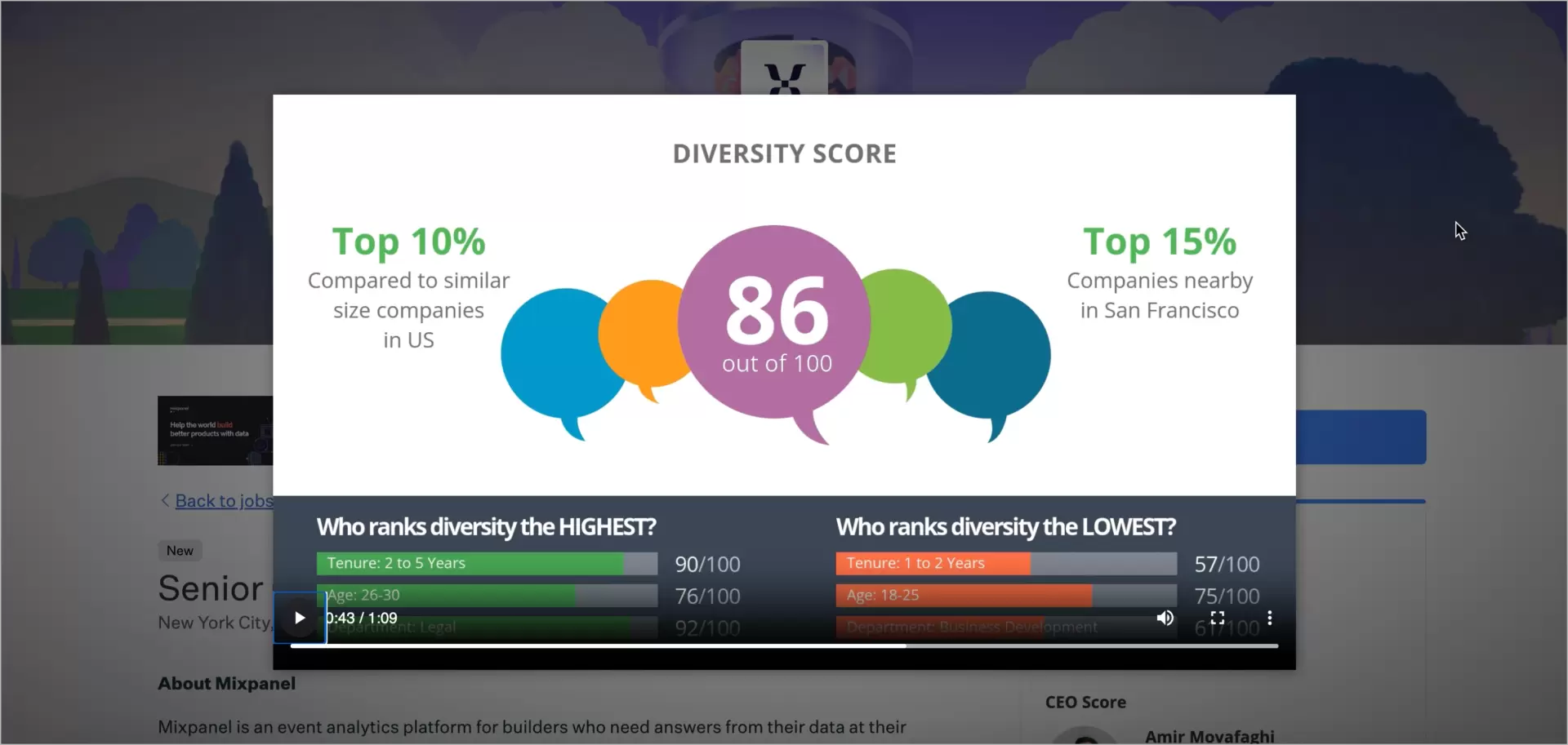 Informationen f&uuml;r interessierte Bewerber in einem Video &uuml;ber die Rekrutierung Landing Page 