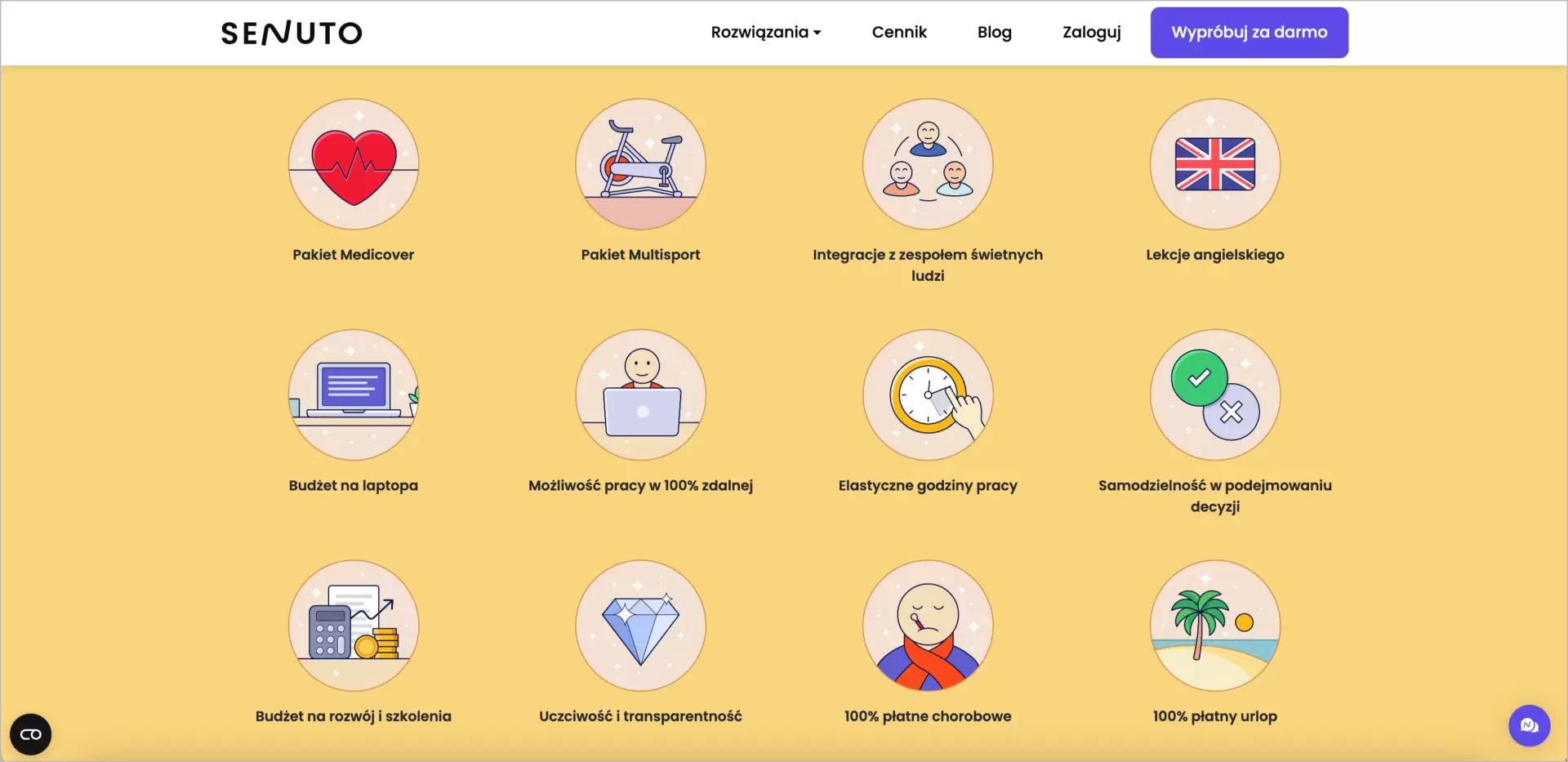 Weitergabe der Vorteile des Stellenangebots &uuml;ber eine Seite im Rekrutierungstrichter