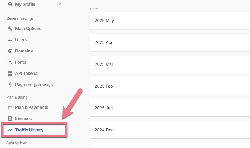 List with landing page traffic history