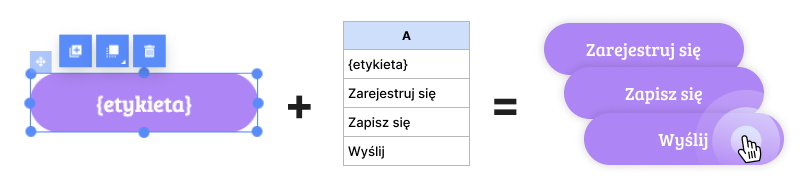 treści przycisk&oacute;w programatyczne