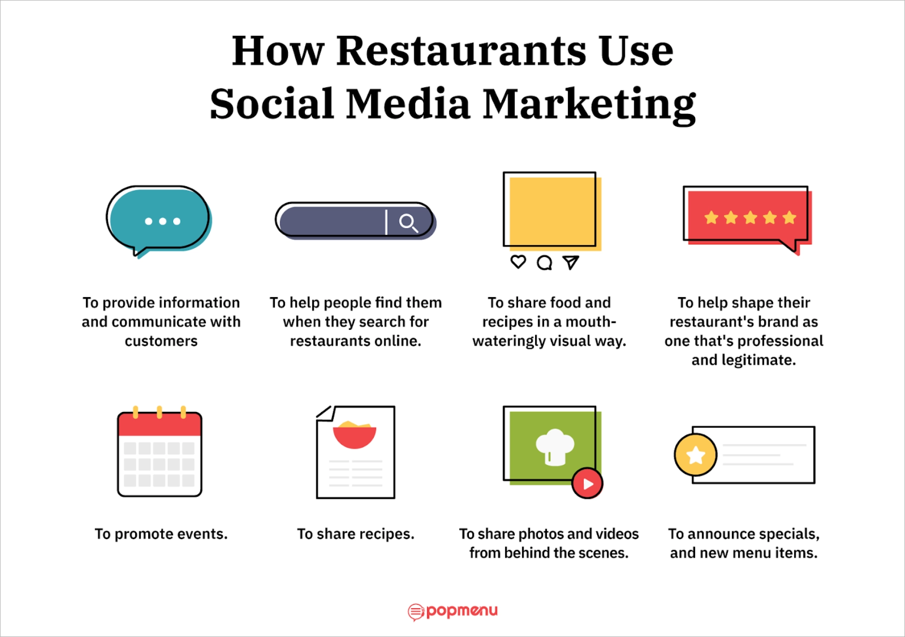 How restaurants use social media marketing