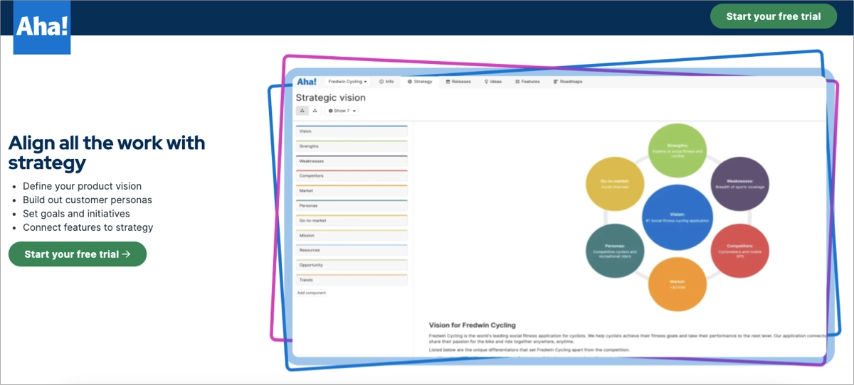 best digital marketing roadmap tool