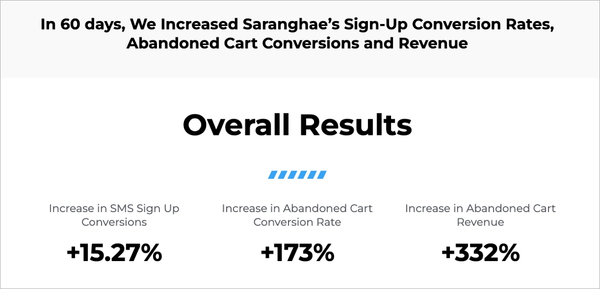 caso di studio - progettazione dei contenuti