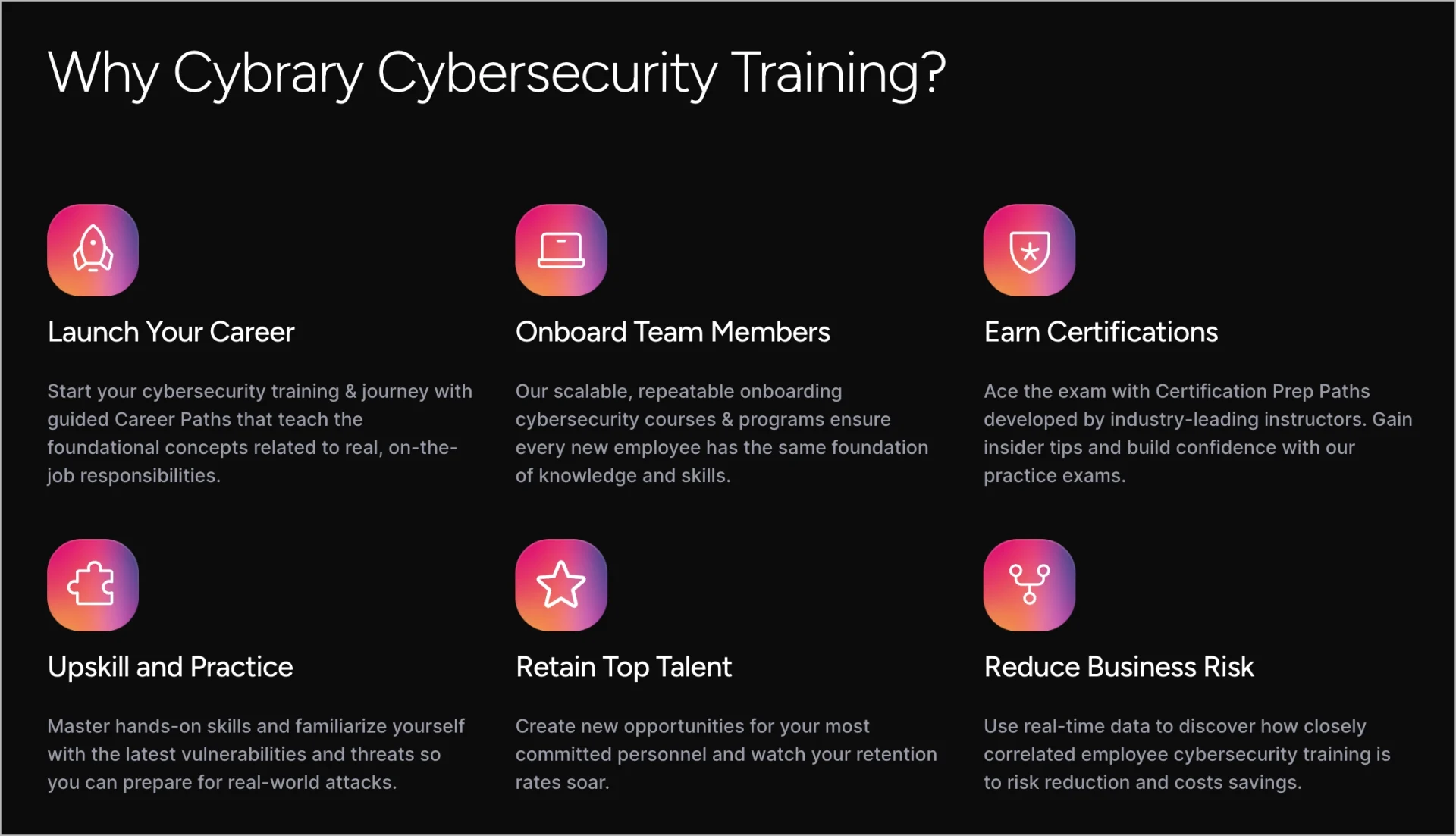 exemplo perfeito landing page com valores destacados em marcadores