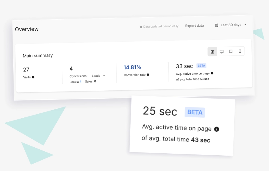 Time on page metrics in EventTracker overview