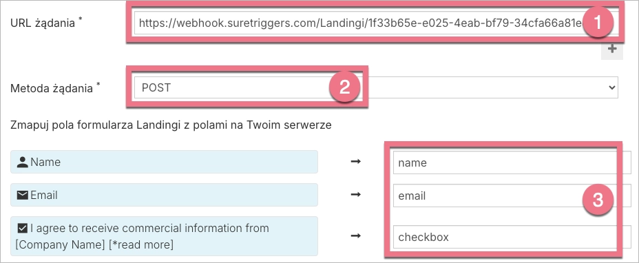 Webhook SureTriggers w Landingi