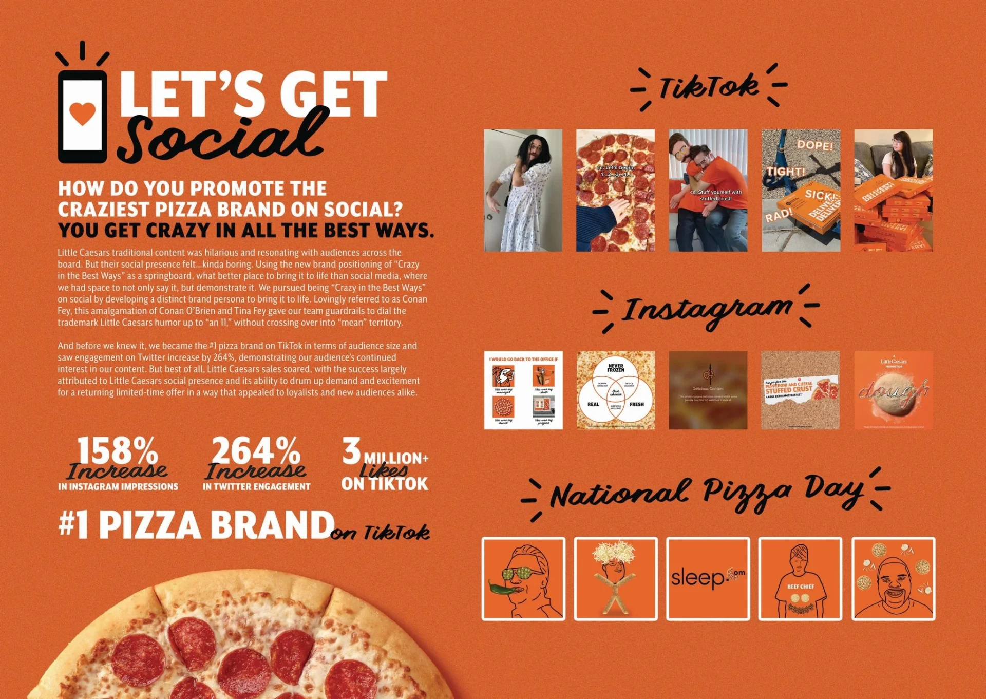 Exemple de m&eacute;dias sociaux pour un restaurant