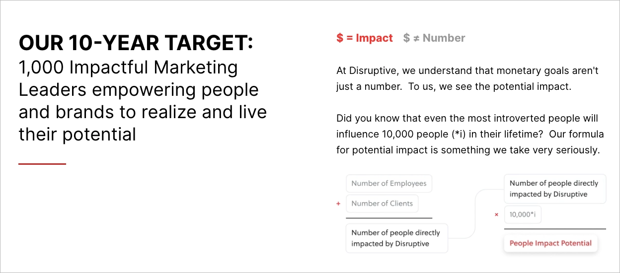 Social media advertising agency