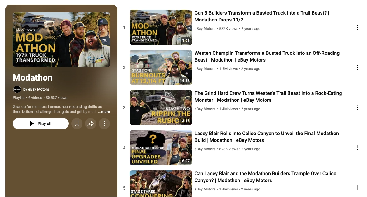 Le iniziative pubblicitarie di eBay sui social media  