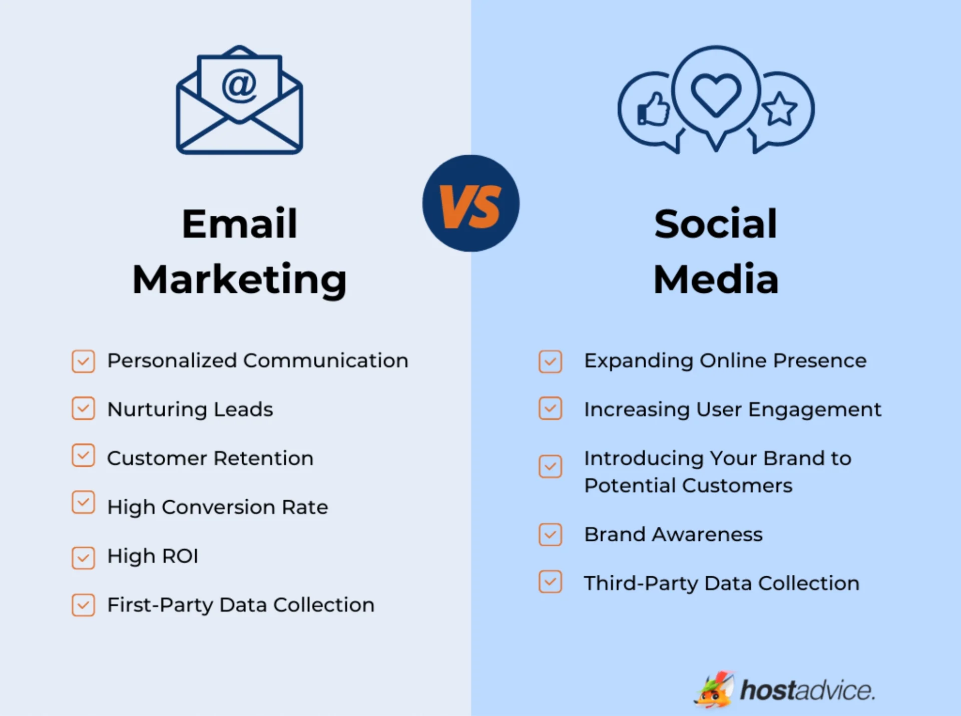E-mail marketing vs. m&iacute;dia social